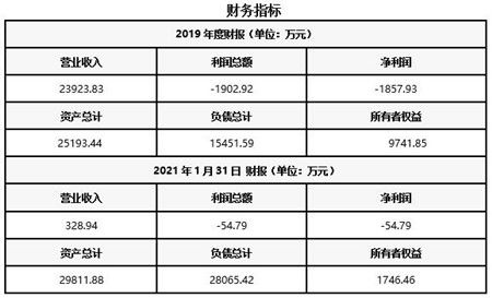 数据处理服务 智慧城市建设的核心引擎与商业机遇——以浙江某公司转让项目为例